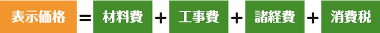 他社との比較